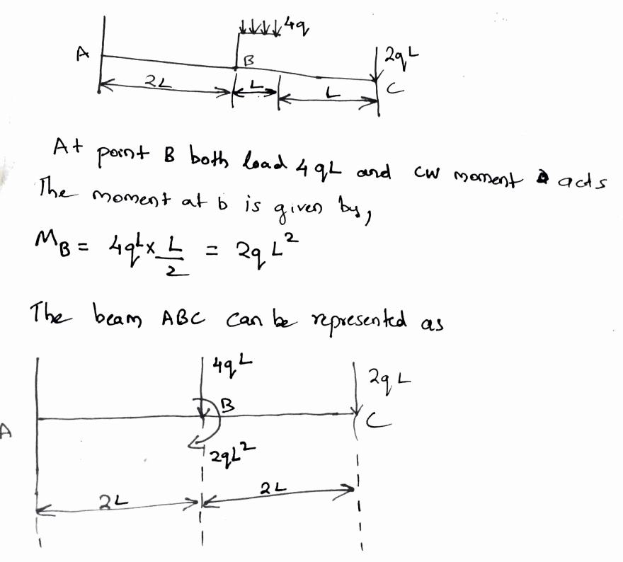 Mechanical Engineering homework question answer, step 1, image 1